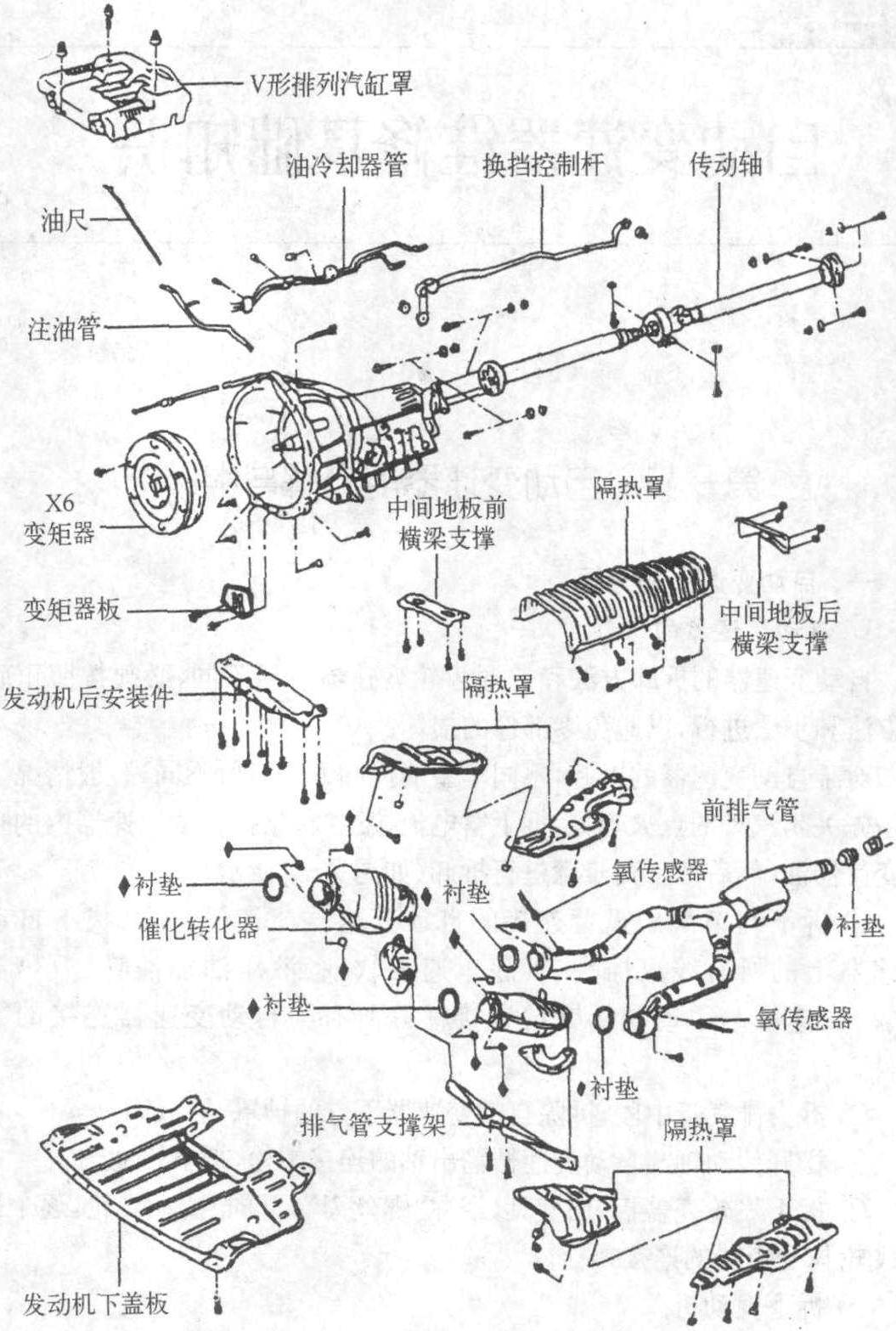 一、自動變速器的分解